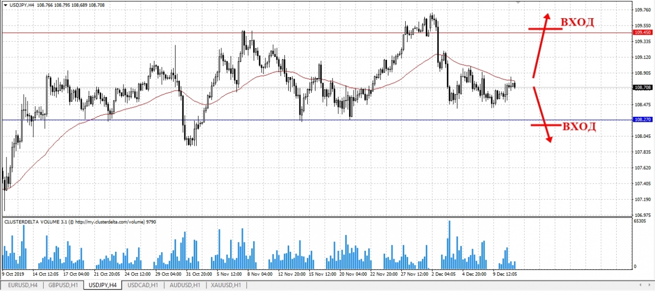 trade jpy