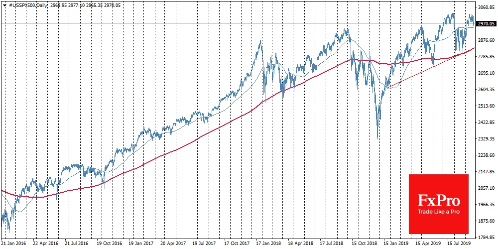 Фондовые индексы США обновляли исторические максимумы в 2018 году, несмотря на разгоравшиеся торговые войны
