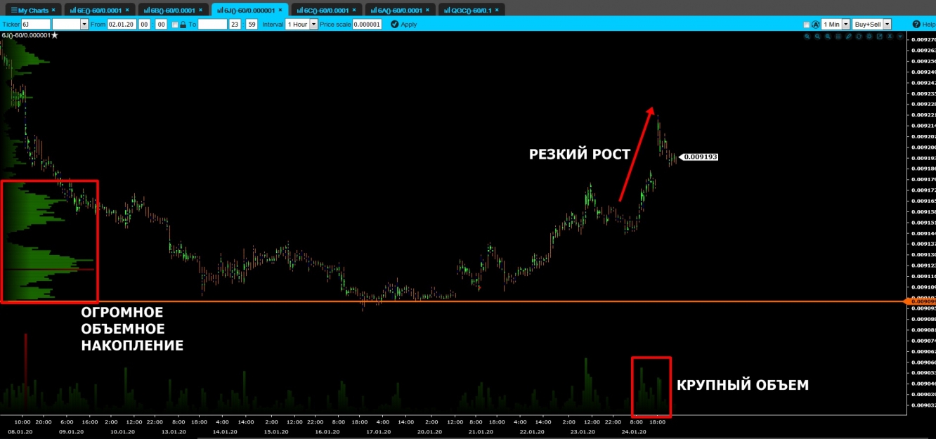 volume jpy