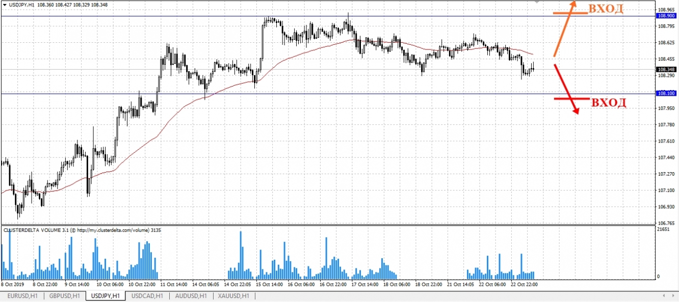 trade jpy