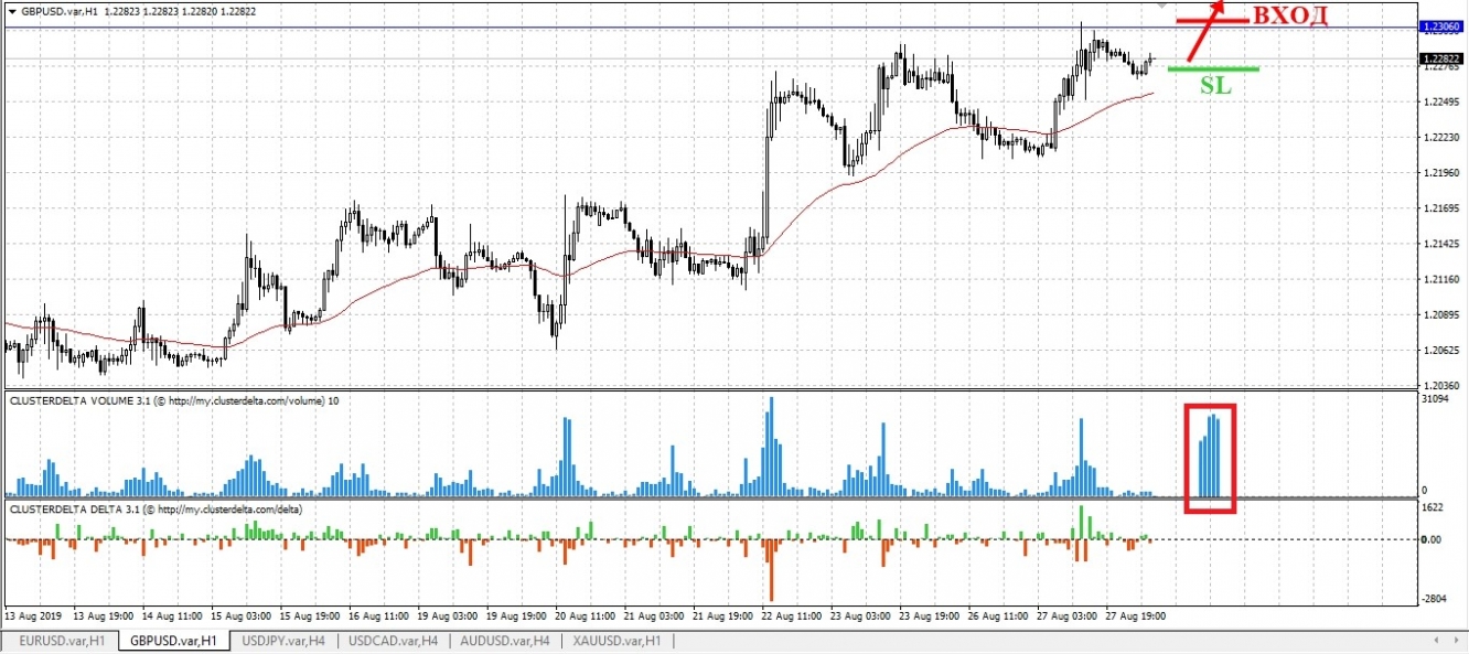 buy gbp