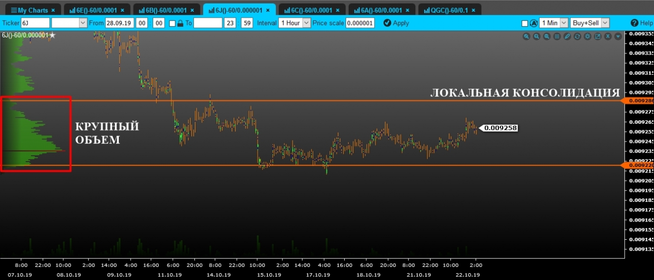 volume jpy