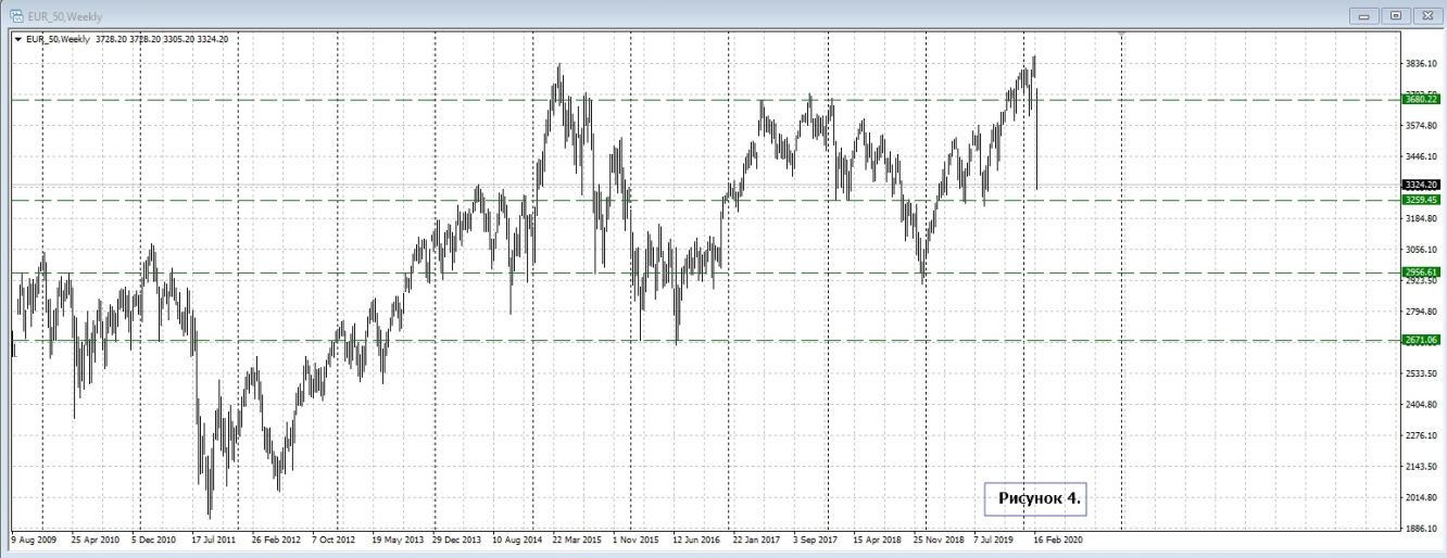 EUR_50