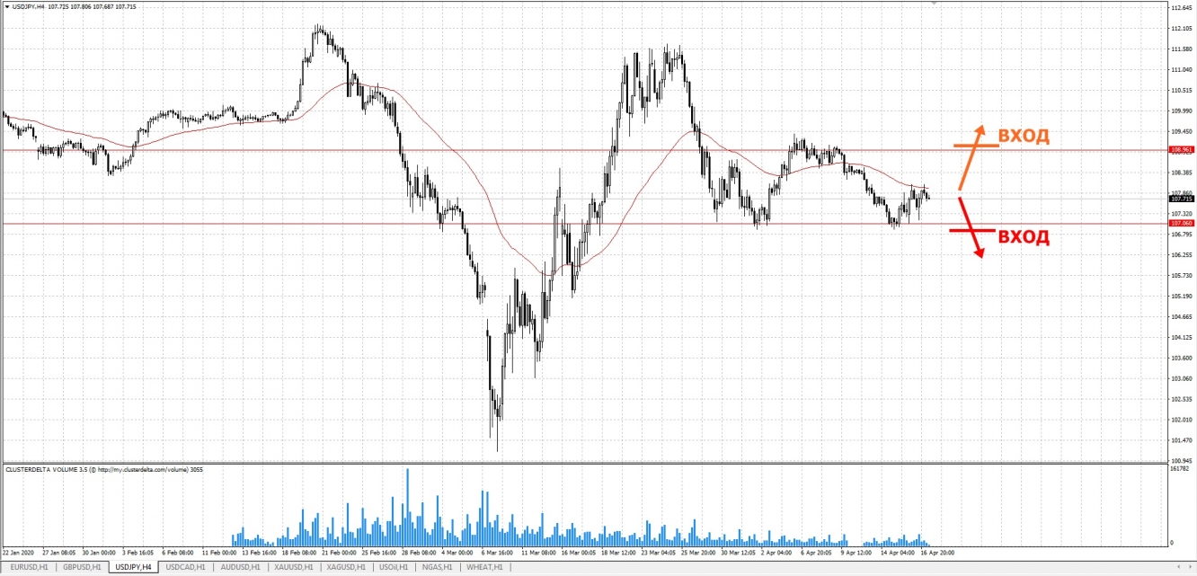 trade jpy