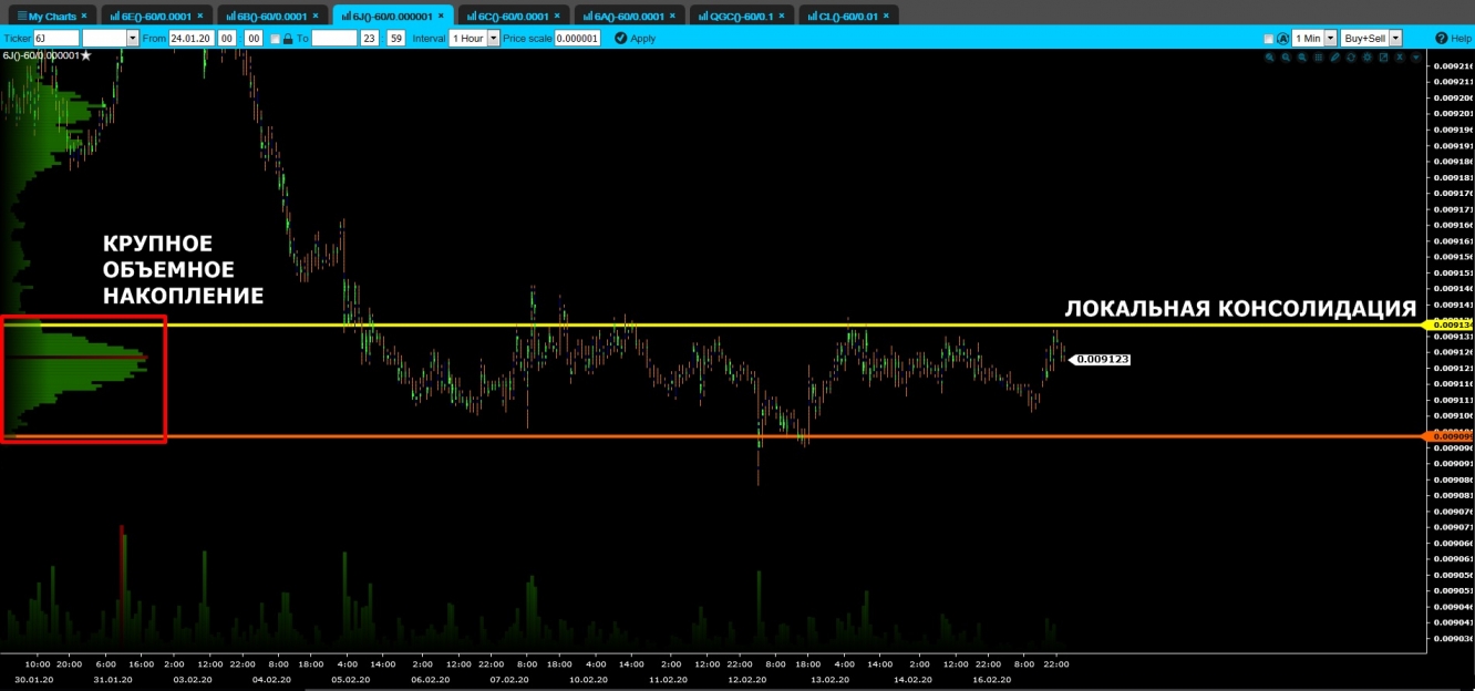 volume jpy