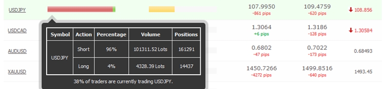 buy jpy