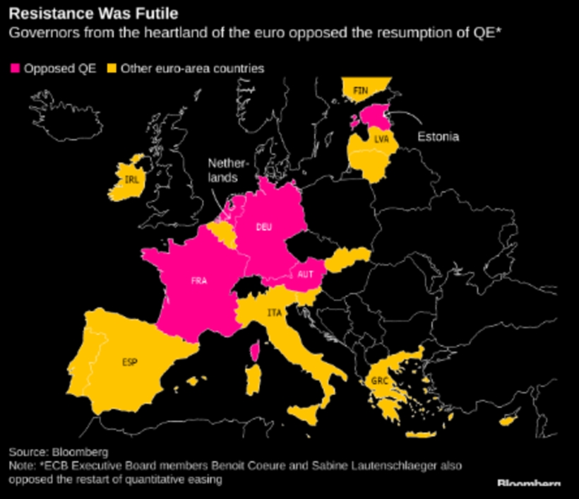 QE opposition