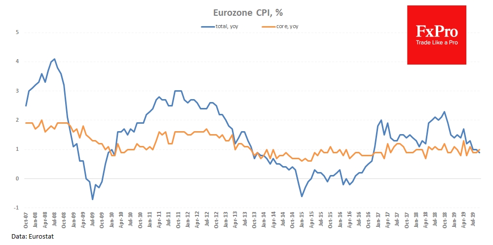 Инфляция в ЕС опустилась до 0.9% г/г, что примерно вдвое ниже целевых уровней