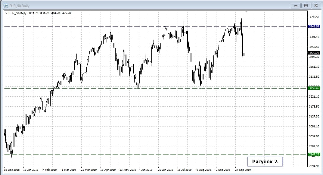 EUR_50