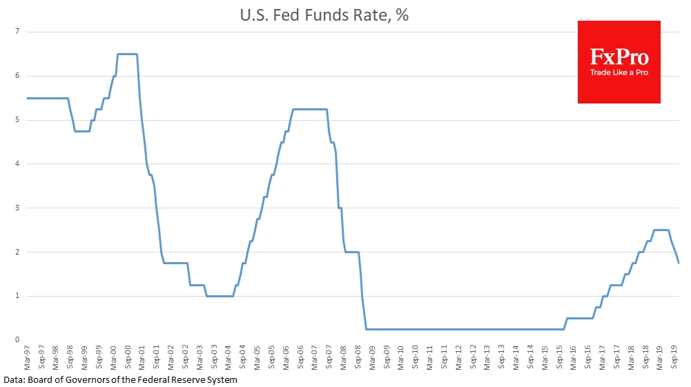 Как и ожидалось, ФРС в среду вечером снизила целевой диапазон по ставке на 25 пунктов, до 1.50%-1.75%.