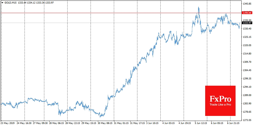 Золото не сумело сходу закрепиться выше $1340